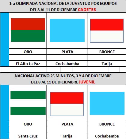 cade_juve_med