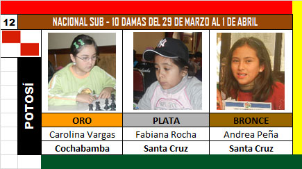 sub_10_dam