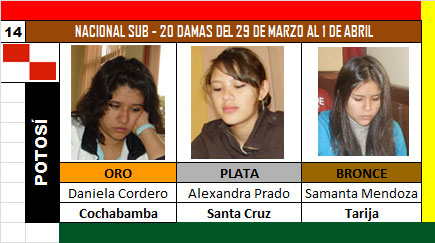 sub_20_dam