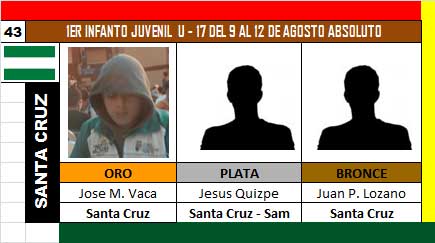 u17_abs