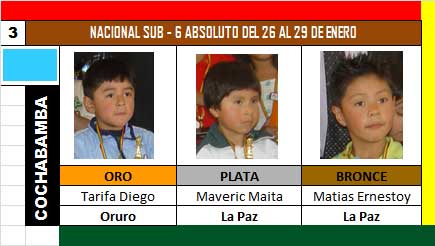 sub_6_absoluto