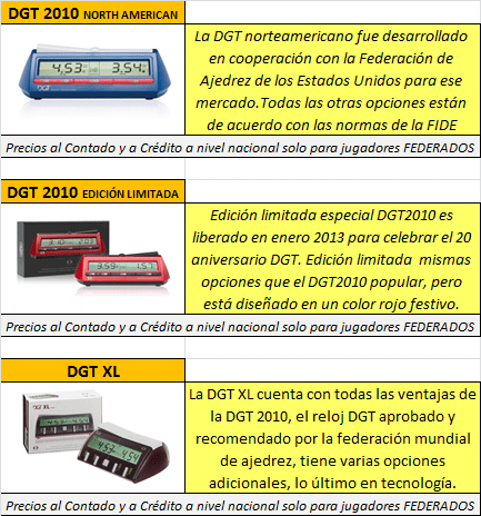 dgt_2010_2
