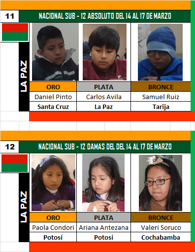 torneo_11_12