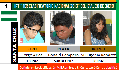 torneo_1a