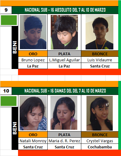 torneo_9_10
