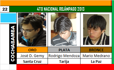 22_medallero