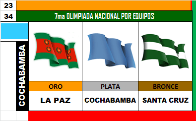 23_34_olimpiada